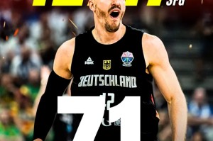 准的离谱！德国神射手奥布斯特欧锦赛三分命中率高达71%